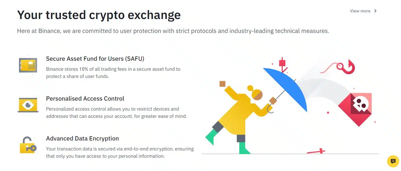 Binance security measures