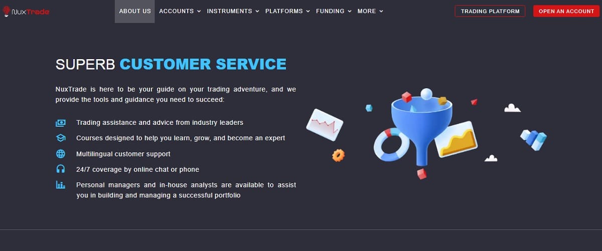 Nuxtrade Customer-Service Nuxtrade Customer-Service