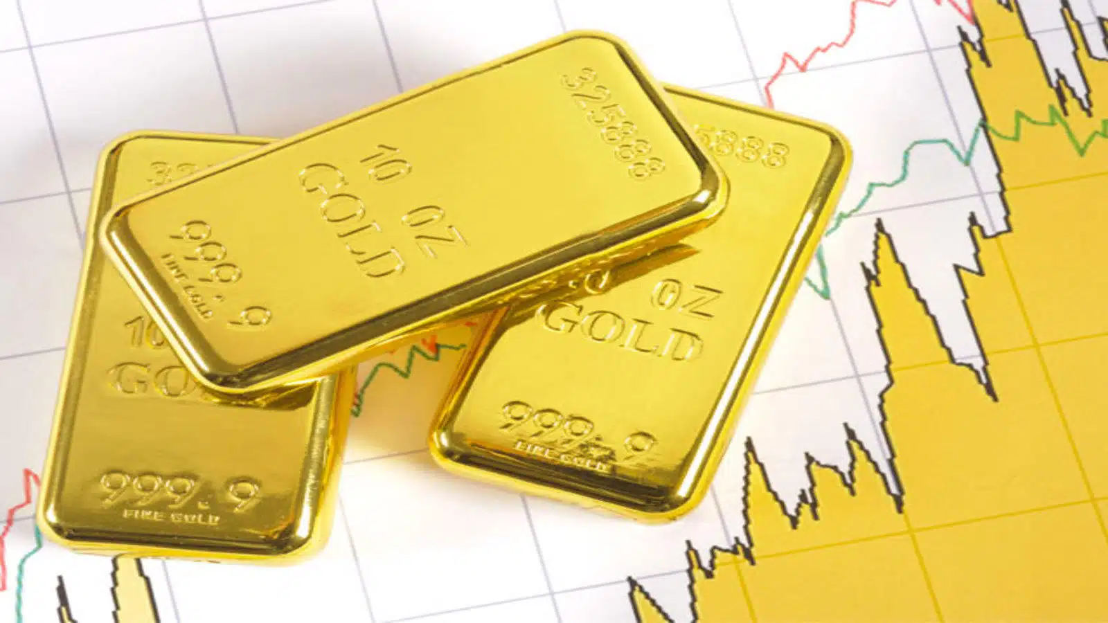 Gold Prices Continue to Rise as the Increasing Tensions in the Middle East Boost the Attraction of Safe-Haven Investments