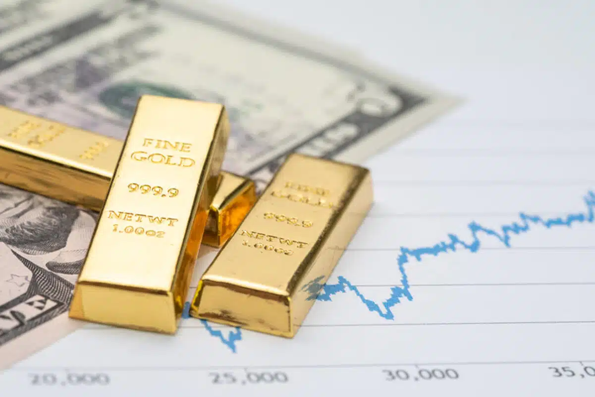 Risk Aversion and a Strong USD Cause Gold to Retrace After Reaching an All-Time High Above $2,400