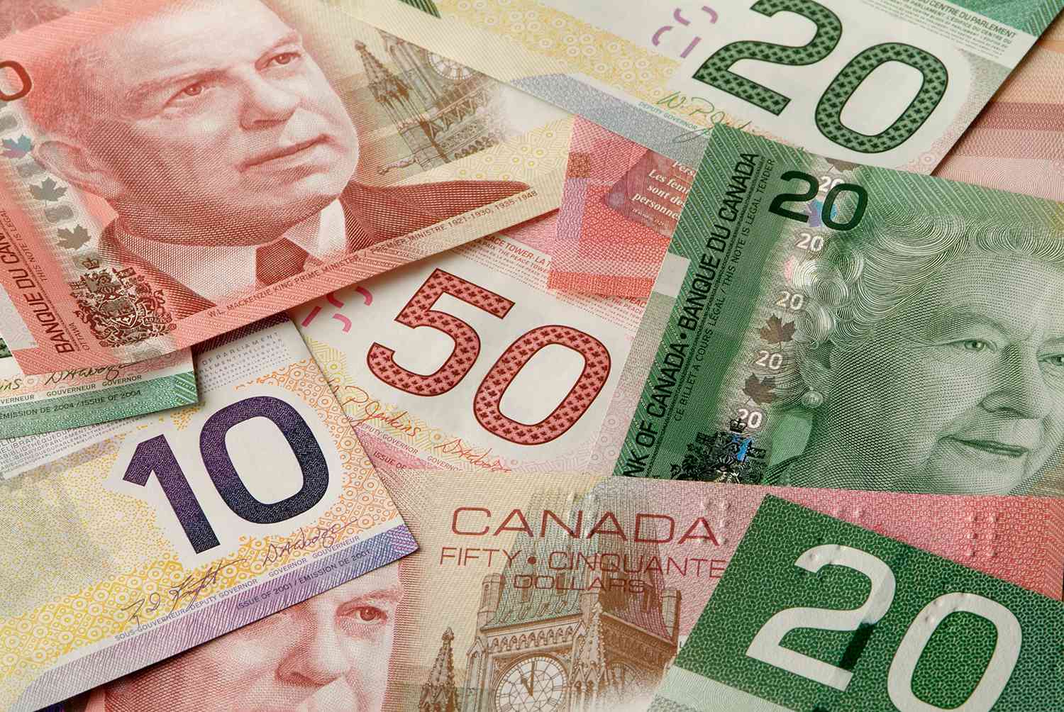 The Canadian Dollar Experienced a Decline on Tuesday as a Result of Risk-off Buying into the Greenback