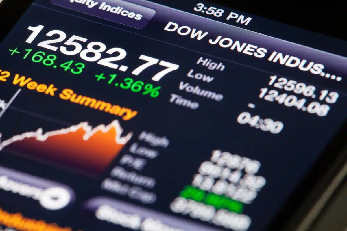 The Dow Jones Industrial Average Recovers Following a Week That Was Marked by Significant Losses