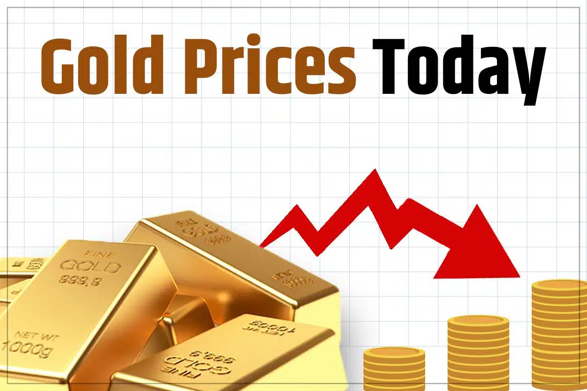 Gold Price Drops and Ends the Week Below $2,500 Before Us Inflation Data