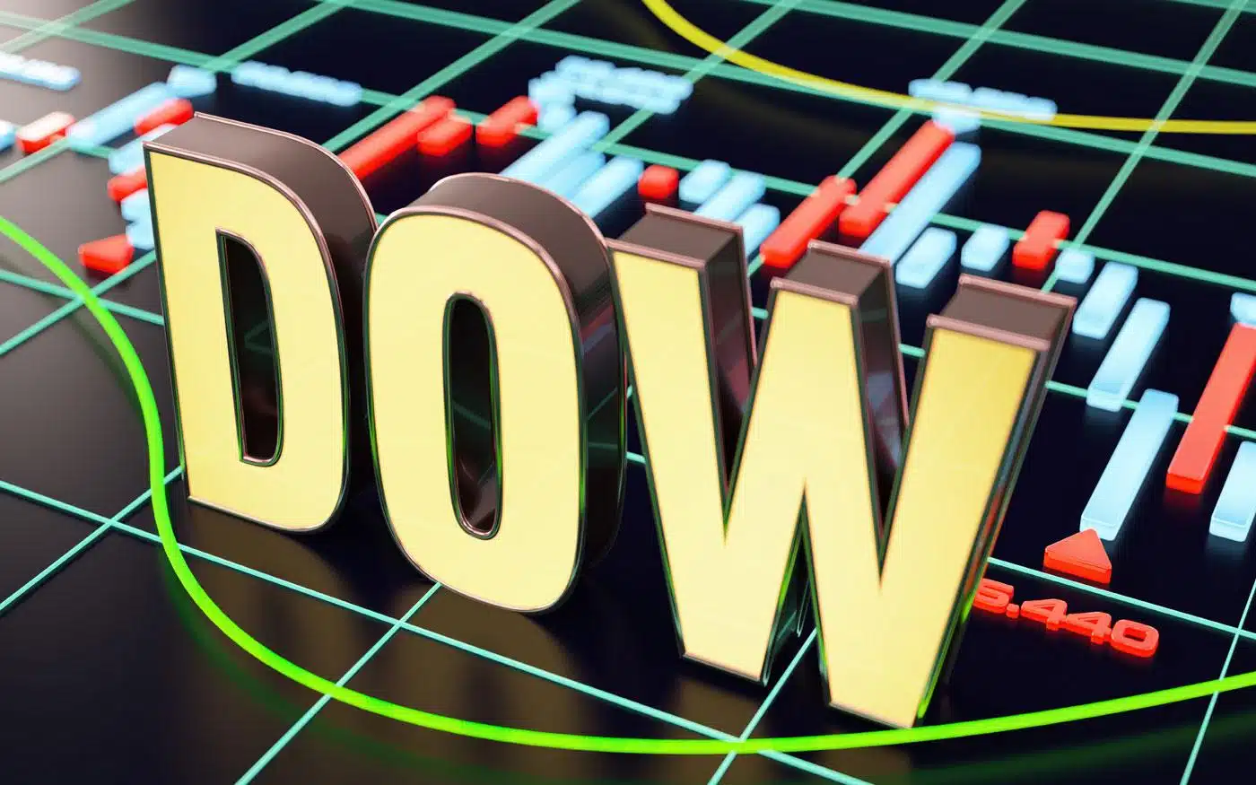 Dow Jones Soars Towards Record Peaks Amid Rate Cut Optimism