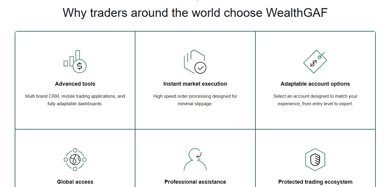 Wealth GAF Trading Tools Wealth GAF Trading Tools